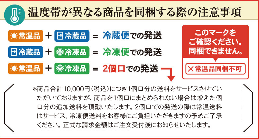 温度帯について
