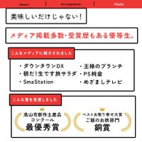  ご飯にかける飛騨牛ハンバ具ーアレンジうどん